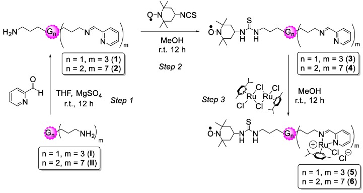 Scheme 1