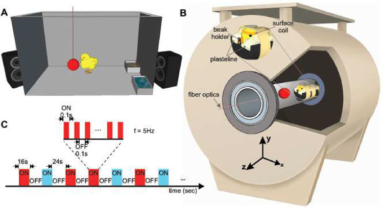 Figure 1-