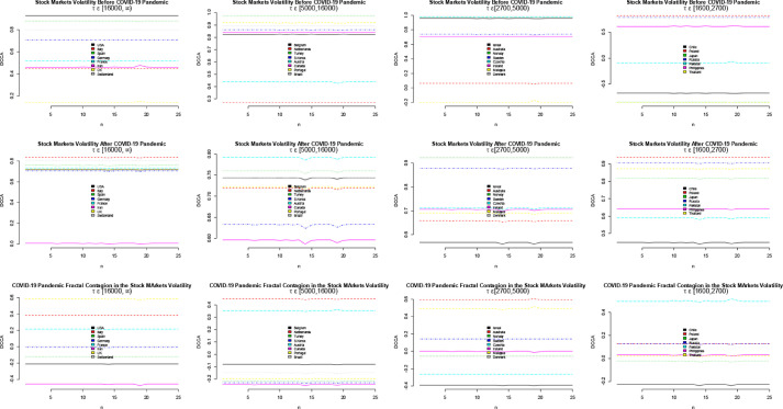 Fig. 4: