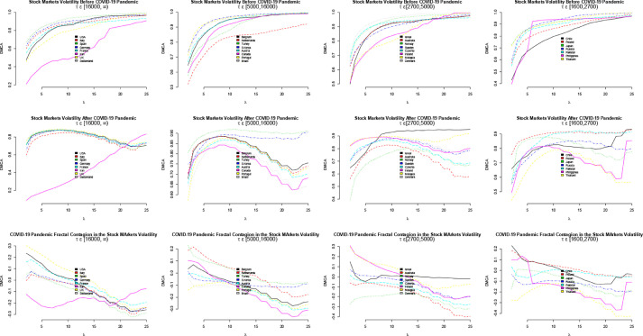 Fig. 2: