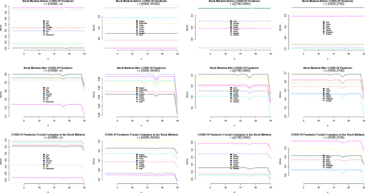 Fig. 3: