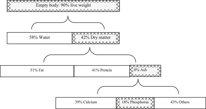 Fig. 1