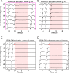 Figure 4—figure supplement 1.