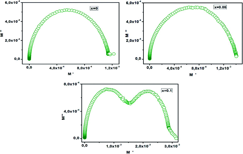 Fig. 12