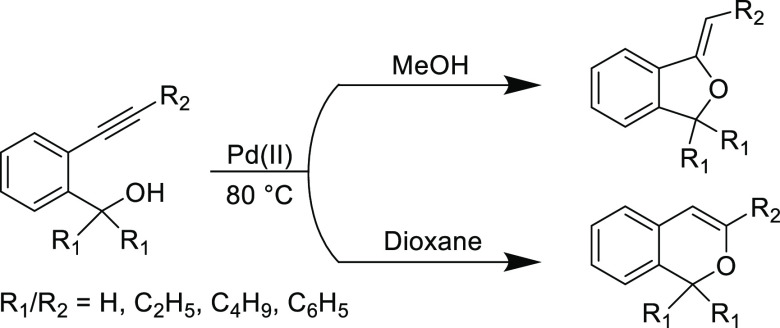 Scheme 25