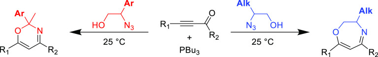 Scheme 28