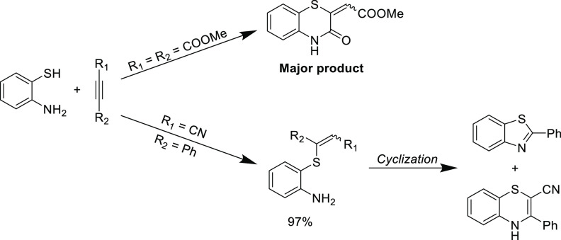 Scheme 7