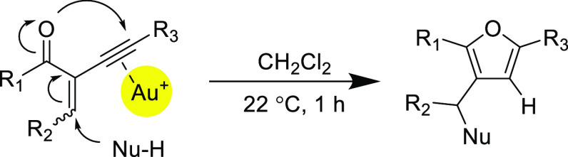 Scheme 26