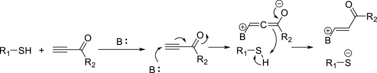 Scheme 5