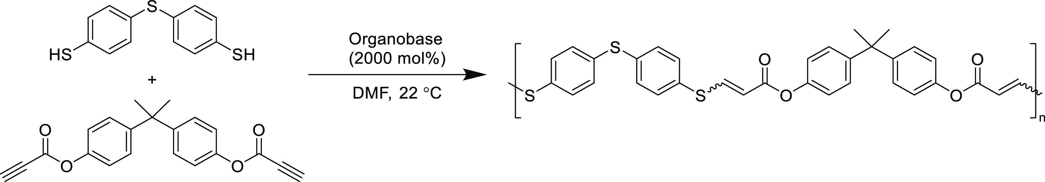 Scheme 12