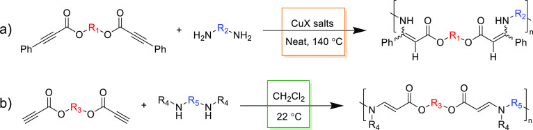 Scheme 22