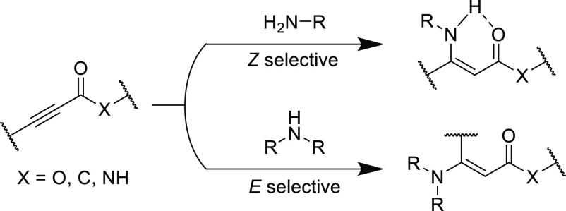 Scheme 14