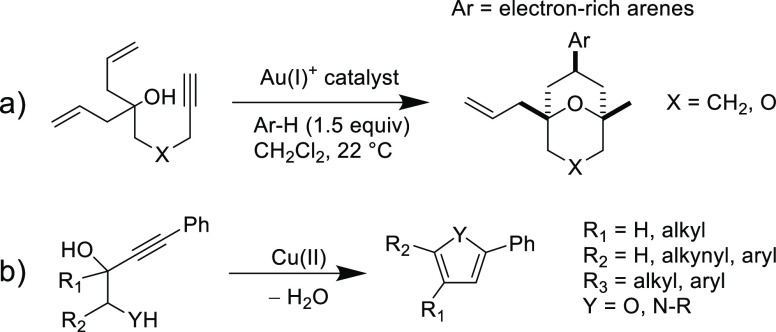 Scheme 27