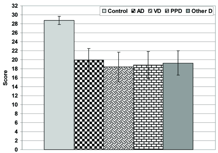 [Table/Fig-2]: