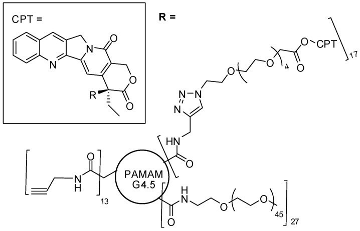 Figure 22