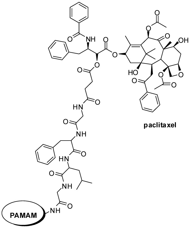 Figure 20