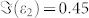 Inline graphic