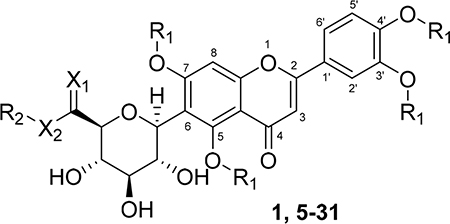 graphic file with name nihms-1603856-t0010.jpg