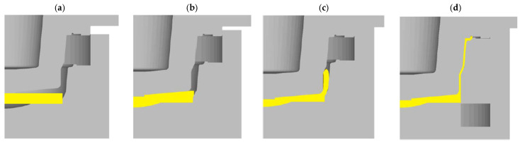 Figure 22