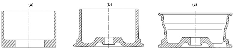 Figure 17