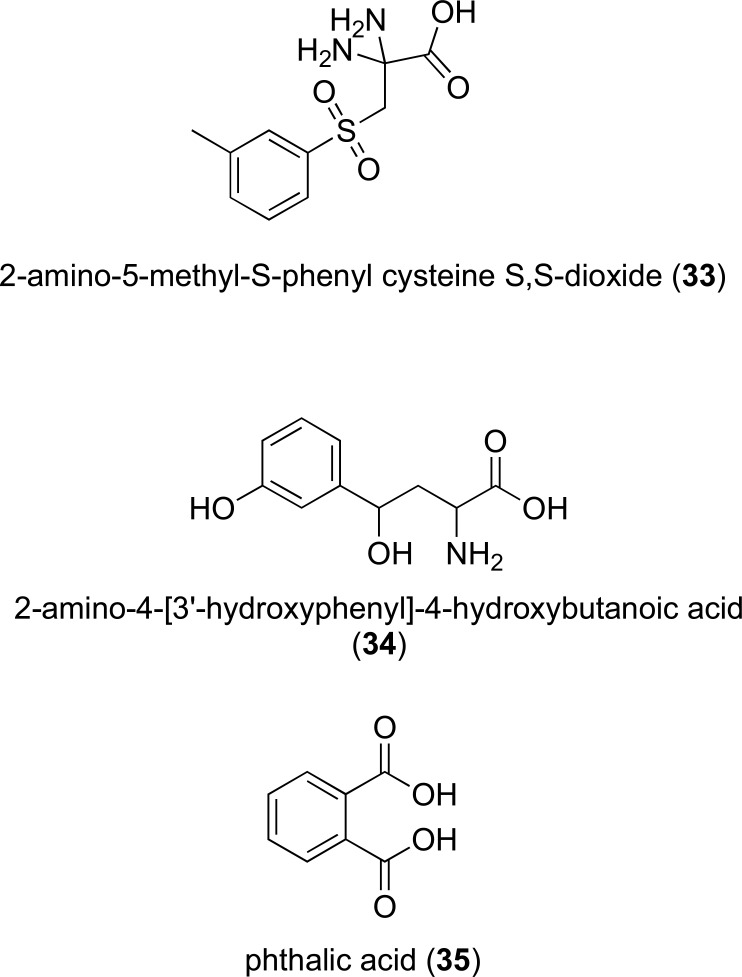 Fig. (6)