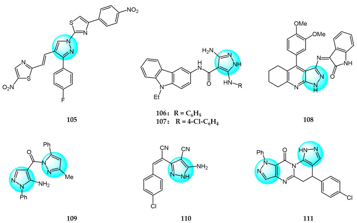 Figure 11