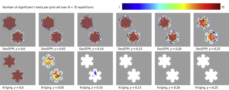 Figure 5