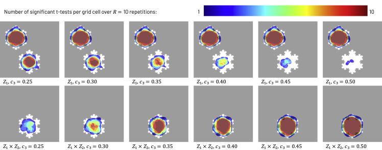 Figure 6