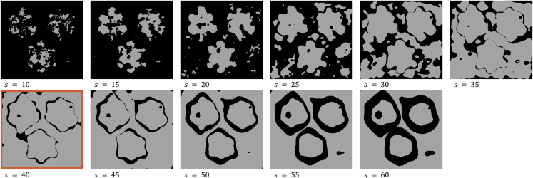 Figure 2