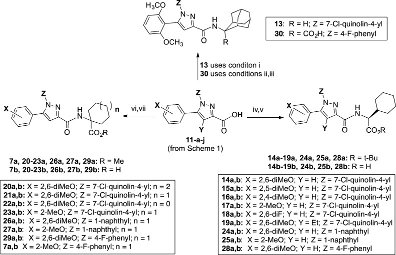 Scheme 2