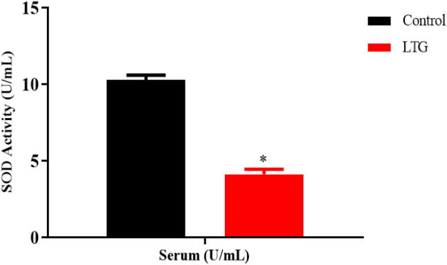 Fig. 9