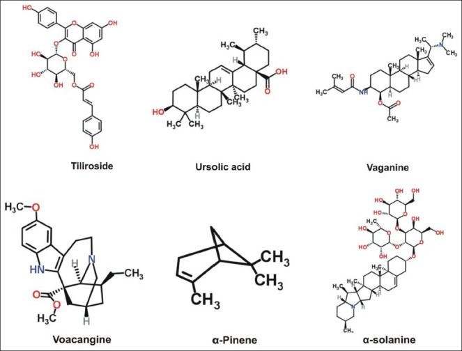 Figure 1c