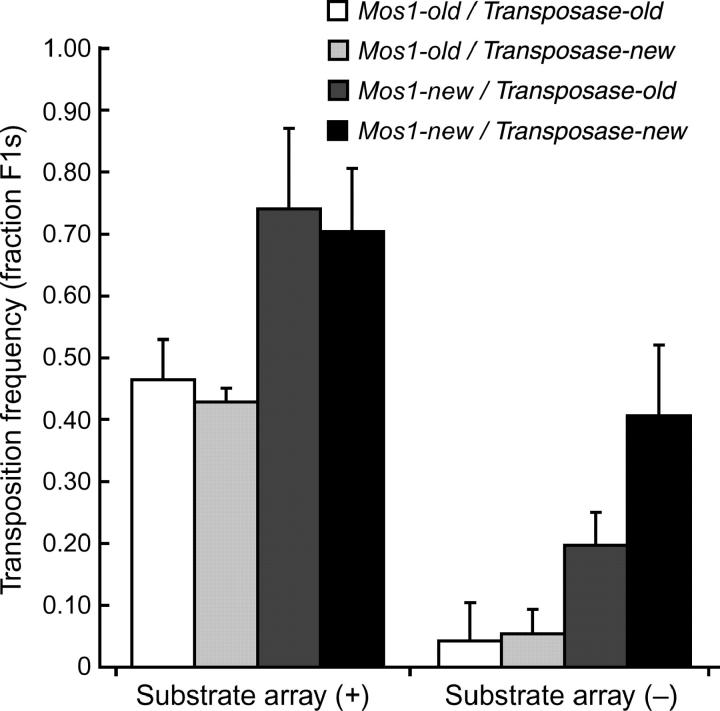 Figure 2.—