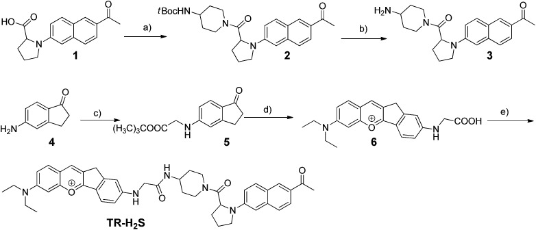 Scheme 1