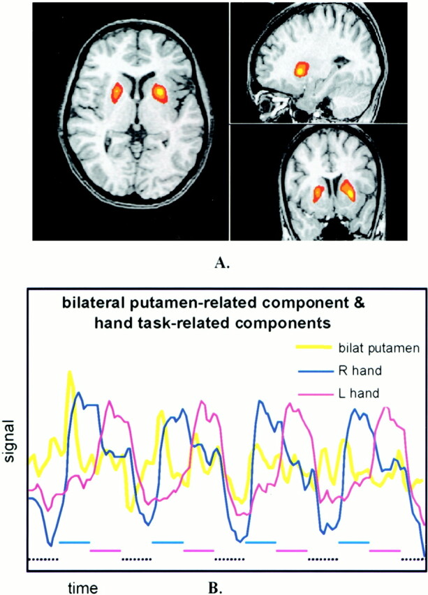 fig 6.