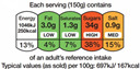 graphic file with name nutrients-14-00771-i003.jpg