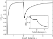 Figure 4