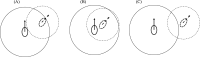 Figure 2