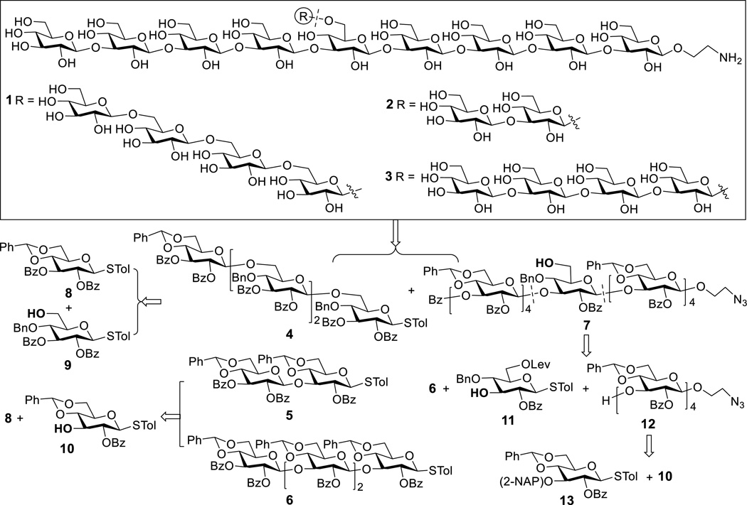 Scheme 1