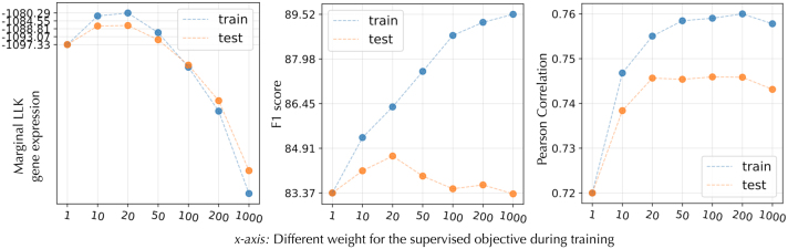 FIG. 14.