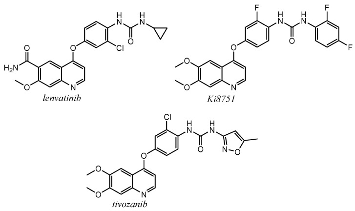 Figure 28