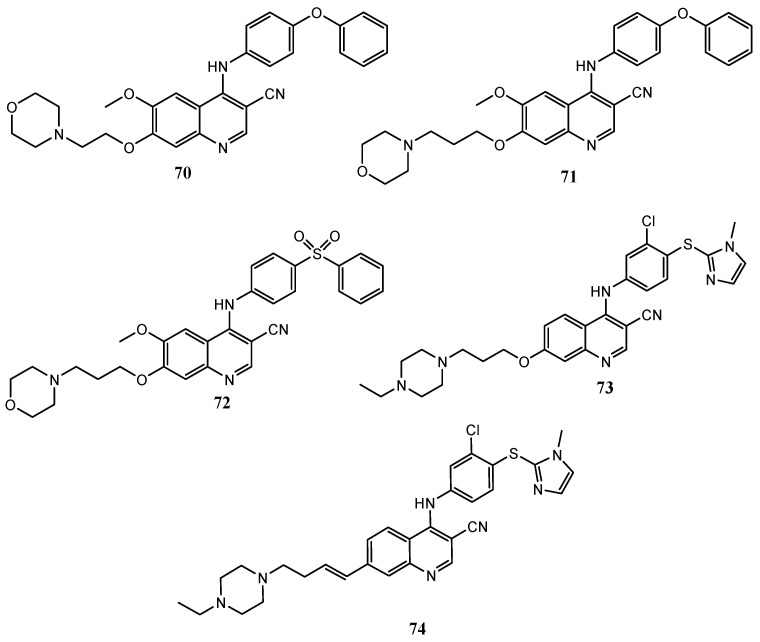 Figure 38