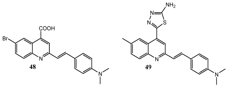 Figure 23