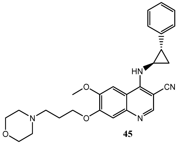 Figure 21