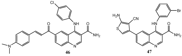 Figure 22