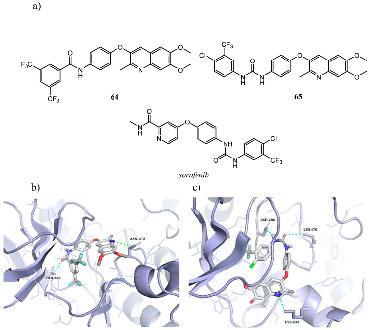 Figure 35