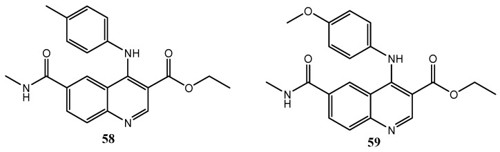 Figure 32