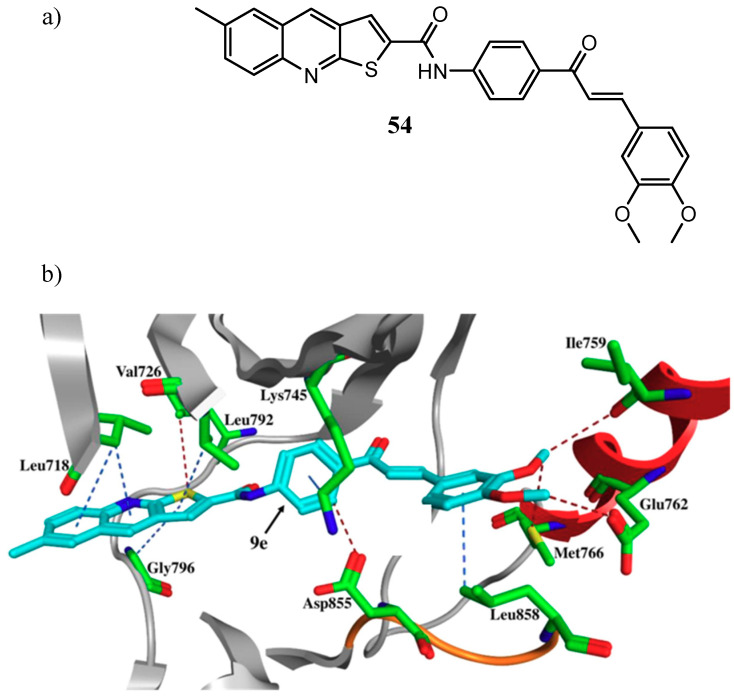 Figure 26