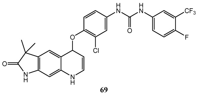 Figure 37