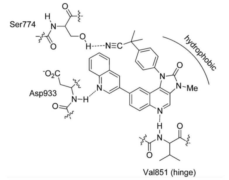 Figure 14